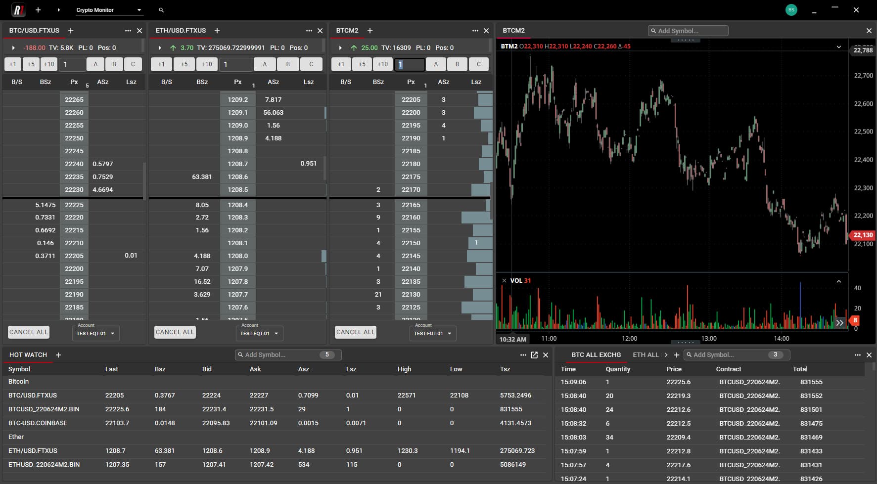 Rival Risk Multi-Asset Trading - Rival One · Rival IT