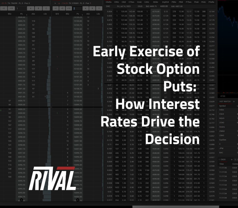 Rival Risk Early Exercise of Stock Option Puts: How Interest Rates Drive the ...