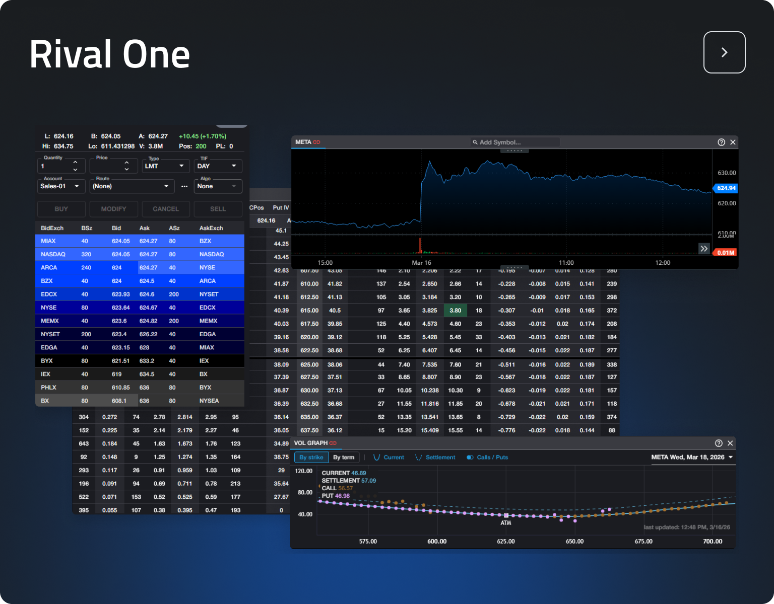 Trade futures, equities, options, and crypto across exchanges from a single OMS.
Rival One offers active traders secure access to true multi-asset trading across multiple exchanges and brokers with no Exchange Access or Transaction Fees—just one low monthly fee.Best Buy-Side Order Management System (OMS)” for the 2025 Buy-Side Technology Awards by WatersTechnology.