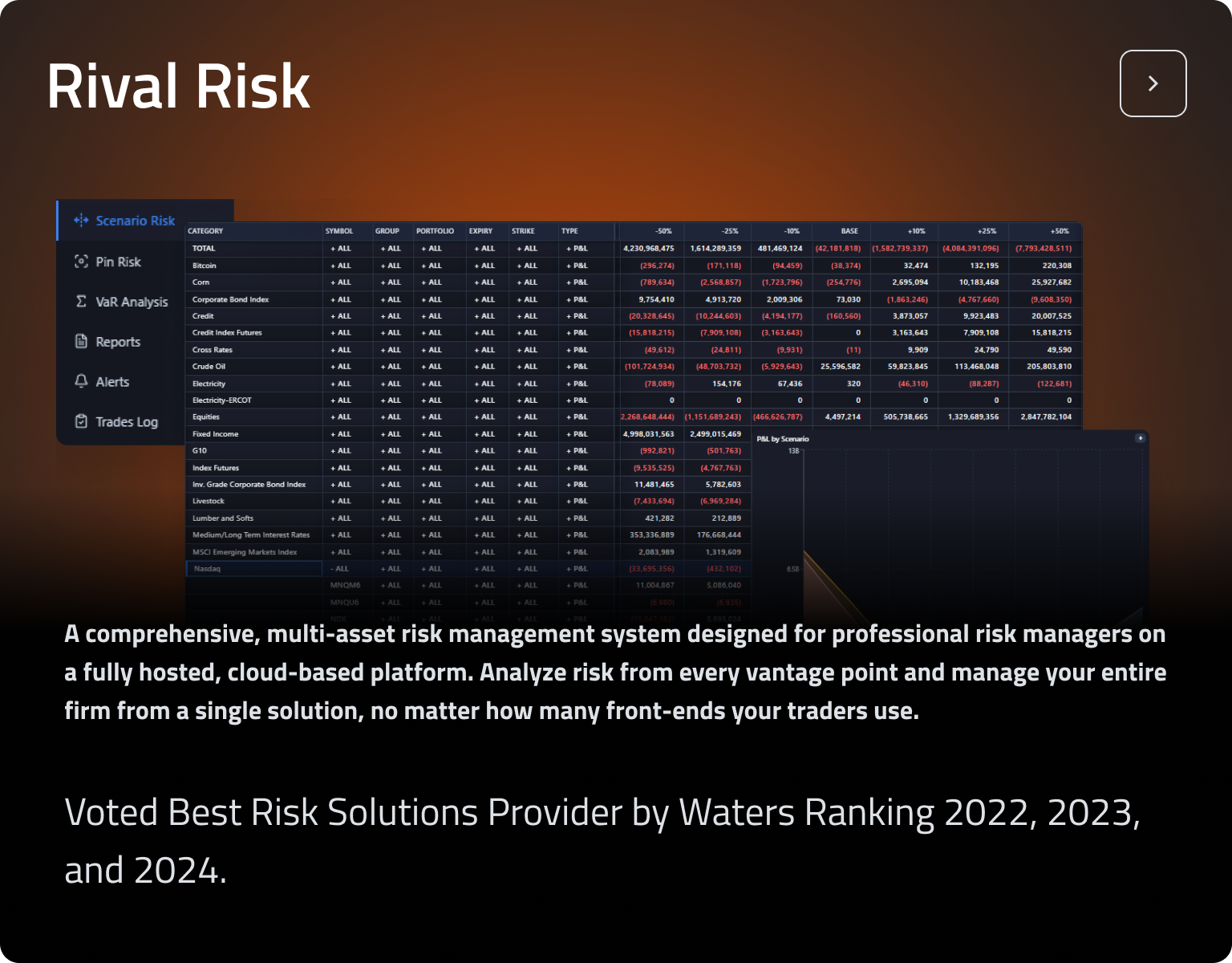 Trade futures, equities, options, and crypto across exchanges from a single OMS.
Rival One offers active traders secure access to true multi-asset trading across multiple exchanges and brokers with no Exchange Access or Transaction Fees—just one low monthly fee. Best Buy-Side Order Management System (OMS)” for the 2025 Buy-Side Technology Awards by WatersTechnology.
